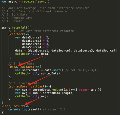 async.waterfall example|waterfall.js .